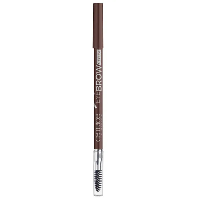 Default